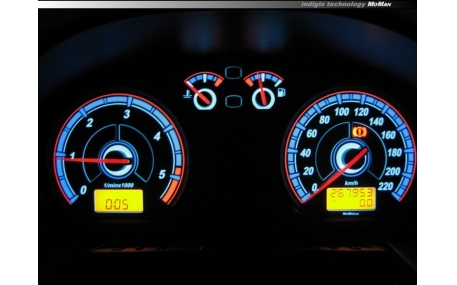 Шкалы приборов Skoda Fabia