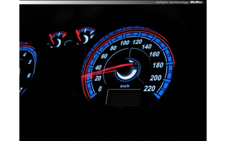 Шкалы приборов Skoda Fabia