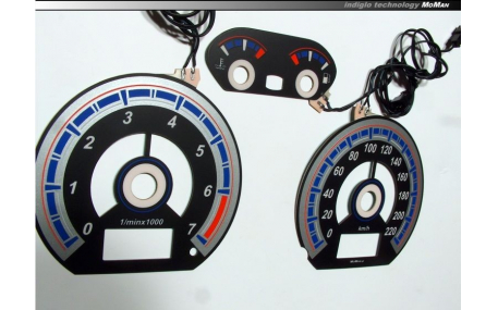 Шкалы приборов Skoda Fabia