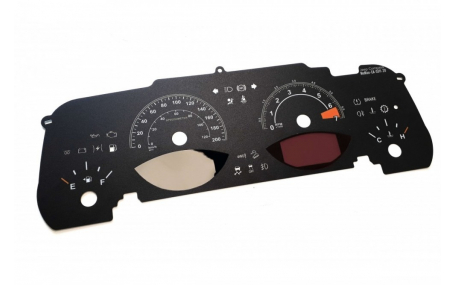 Шкалы приборов Jeep Compass