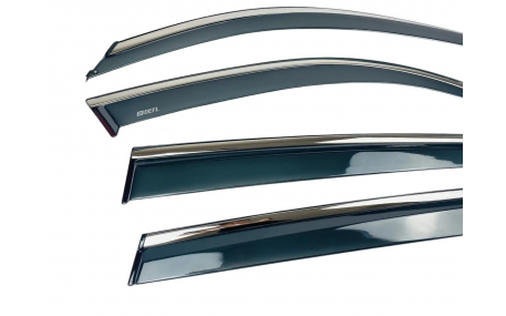 Дефлекторы окон Skoda Kodiaq