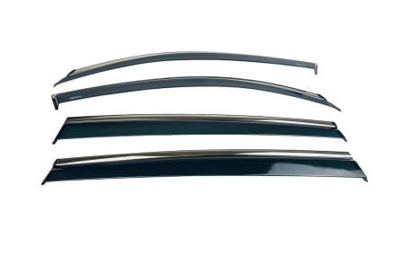 Дефлекторы окон Skoda Kodiaq