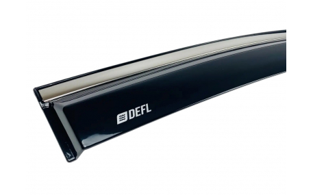 Дефлекторы окон Toyota C-HR