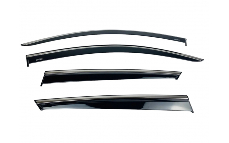 Дефлекторы окон Toyota C-HR