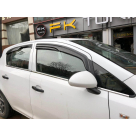 Хром накладки Opel Corsa D