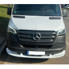 Накладка передняя Mercedes Sprinter W907