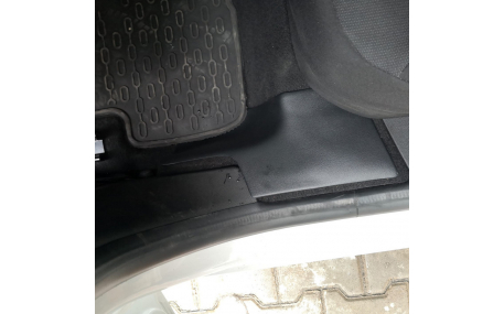 Накладка на пороги Renault Sandero