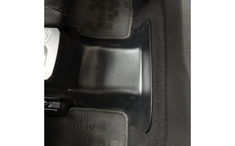 Накладка на пороги Renault Sandero