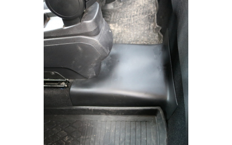 Накладка на пороги Renault Duster