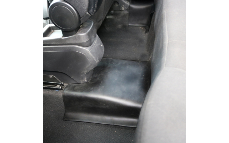 Накладка на пороги Renault Duster