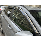 Дефлекторы окон Hyundai Kona