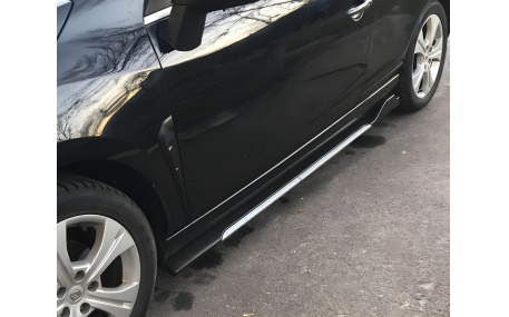 Универсальные накладки на пороги