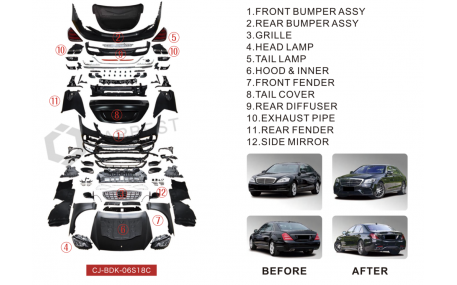 Комплект обвеса Mercedes S-class W221