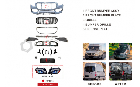 Бампер передний Mercedes Sprinter W907