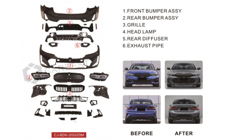 Комплект обвеса BMW 3 G20 2019-2022