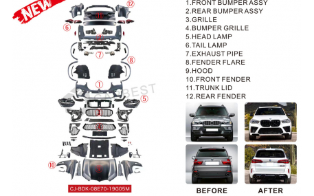 Комплект обвеса BMW X5 E70