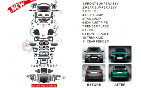 Комплект обвеса BMW X5 E70