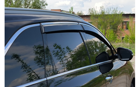 Дефлекторы окон Kia Sorento