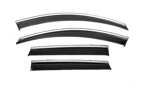 Дефлекторы окон Renault Kadjar