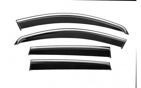 Дефлекторы окон Renault Duster