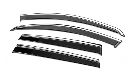 Дефлекторы окон Renault Duster