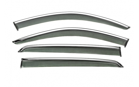 Дефлекторы окон Volvo XC40