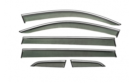 Дефлекторы окон Volkswagen Tiguan Allspace