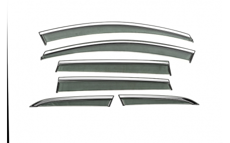 Дефлекторы окон Volvo XC60