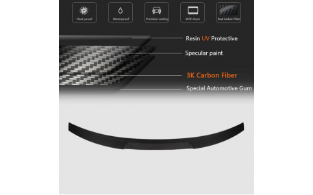 Спойлер BMW 4 G22