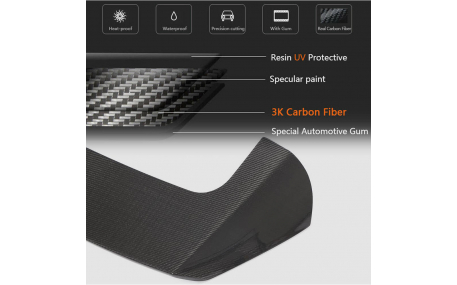 Спойлер BMW X5 G05 2019-2023