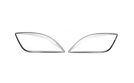 Хром накладки Hyundai I20