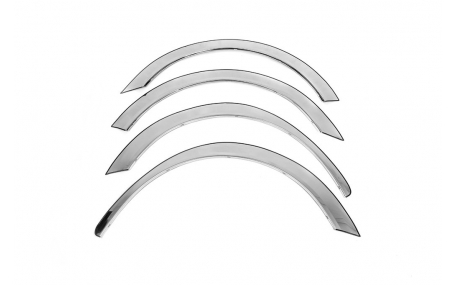 Арки Citroen Berlingo