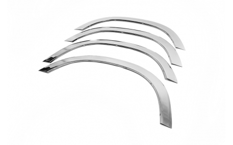 Арки Renault Duster