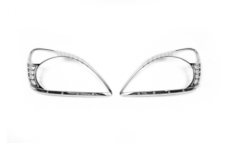 Хром накладки Honda CR-V