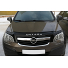 Хром накладки Opel Antara