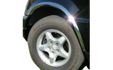 Арки Peugeot Boxer