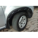 Арки Renault Duster