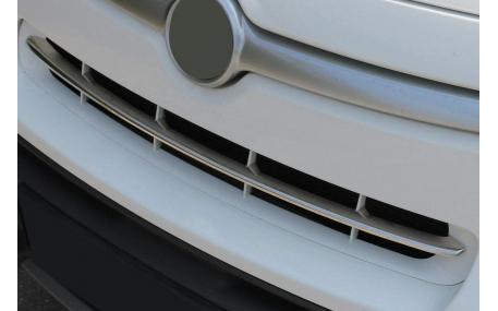 Хром накладки Fiat 500X