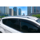 Рейлинги Ford Kuga MK2