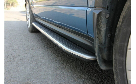 Подножки Range Rover Evoque
