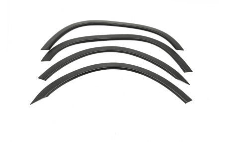 Арки Citroen Jumpy