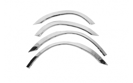 Арки Mitsubishi Outlander