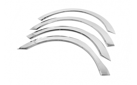 Арки Renault Kangoo