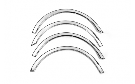 Арки Skoda Roomster