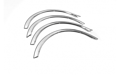 Арки Skoda Roomster