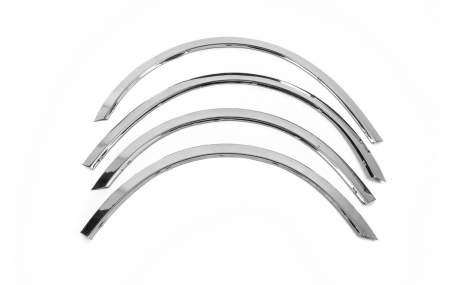 Арки Skoda Superb