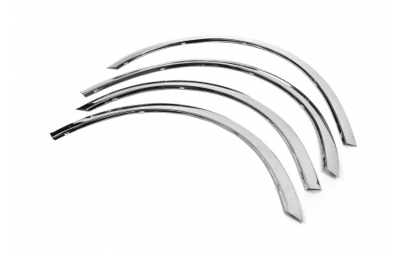 Арки Skoda Superb