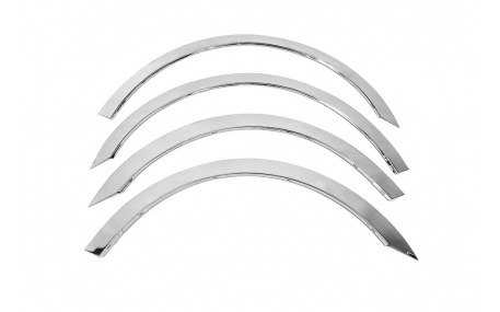 Арки Volkswagen Passat CC