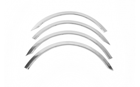 Арки Volkswagen Sharan