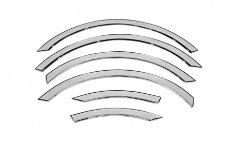 Арки Volkswagen Caddy